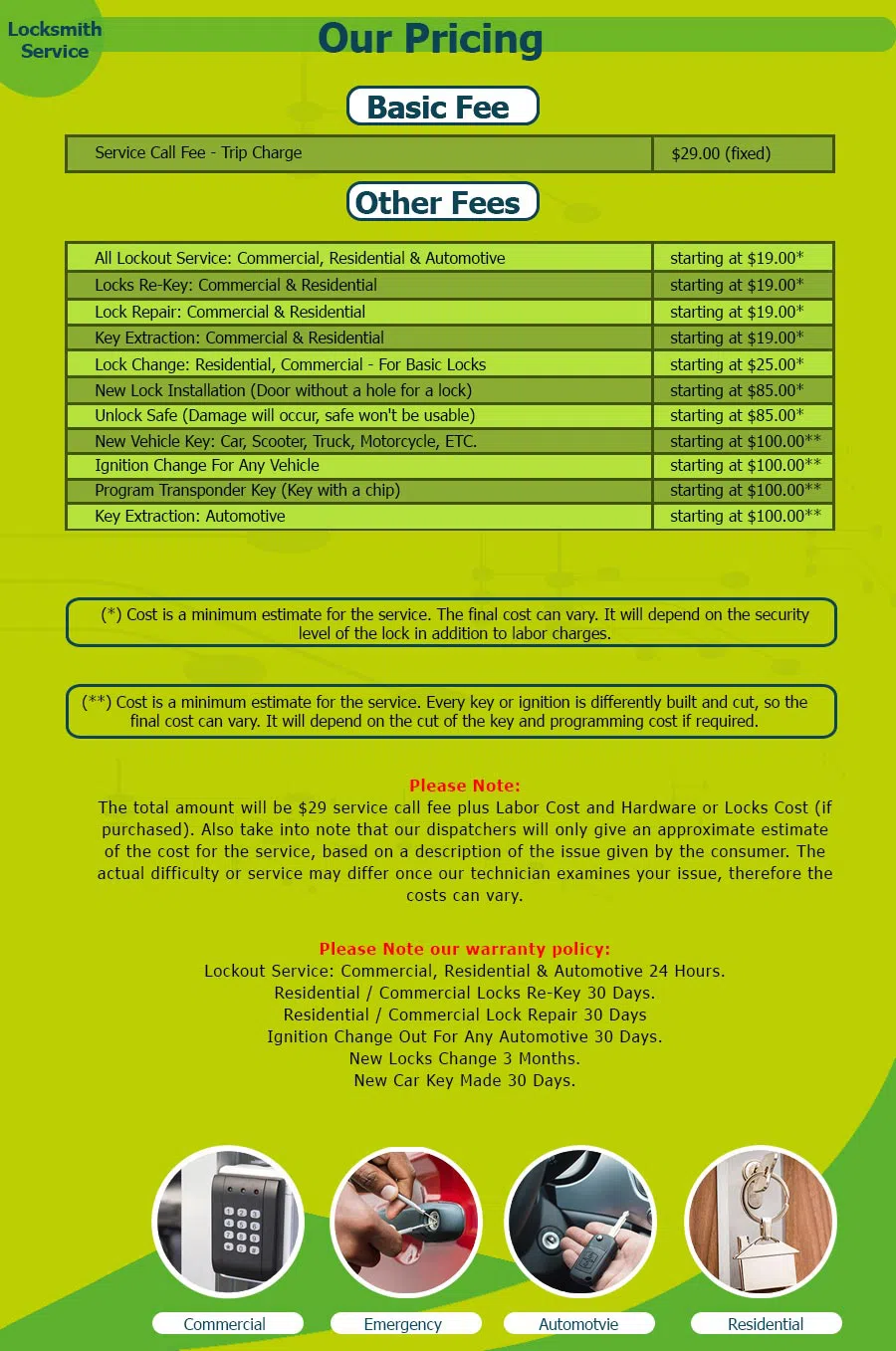 Father Son Locksmith Store Apex, NC 919-296-0751